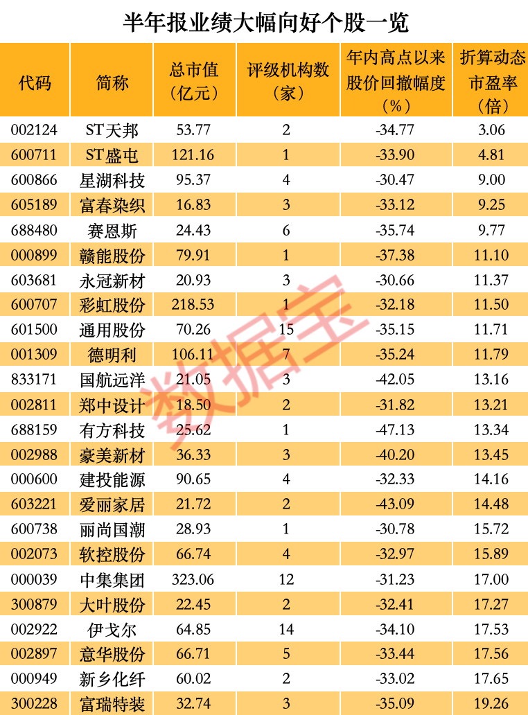 4949精准澳门彩最准确的,实地验证解析数据_未来制81.983