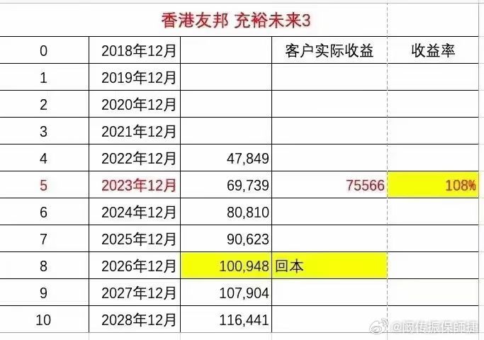 香港最准的100%肖一肖,谦逊解答解释落实_破解集16.427