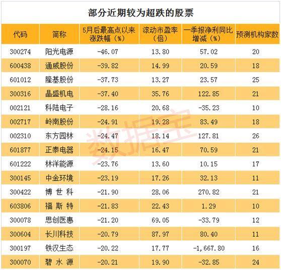 新奥天天免费资料东方心经,状态解答解释落实_专心版70.223