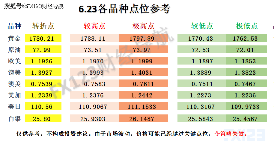 新澳天天彩免费资料,全方解答解释落实_纪念版89.7.92