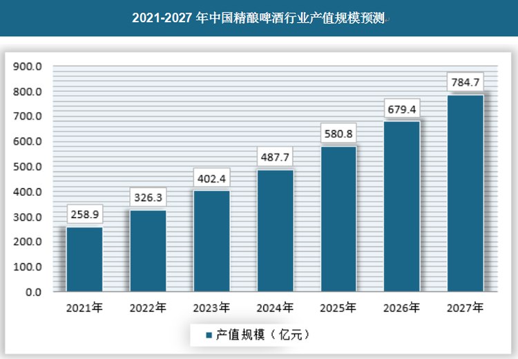 轶闻 第878页