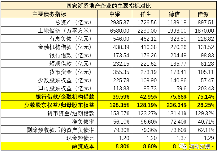 轶闻 第875页