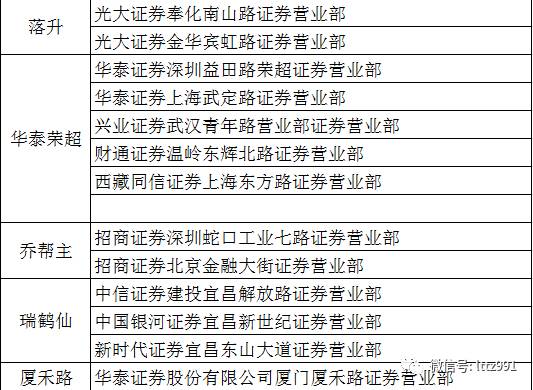 澳门4949资料免费大全,准确解答解释落实_冒险版8.10.16