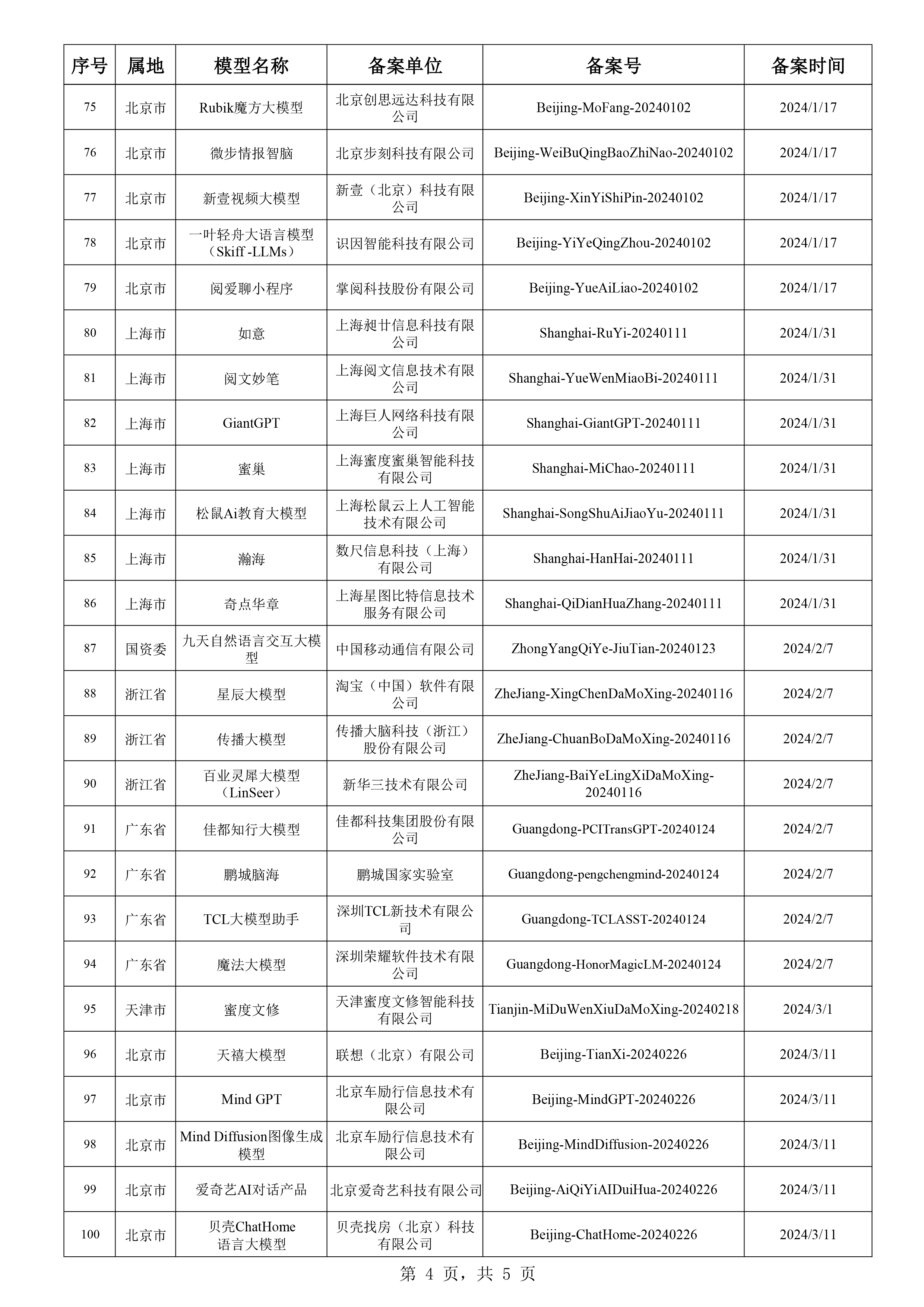 新澳好彩免费资料查询2024期,才智解答执行落实_DX版18.447