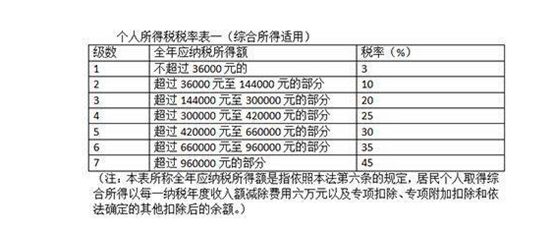 2024澳门今晚开奖记录,速效解答解释落实_战斗版81.659