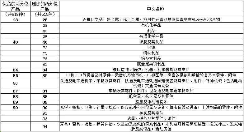 2024澳门六今晚开奖结果,适用性方案解析_管理版28.99