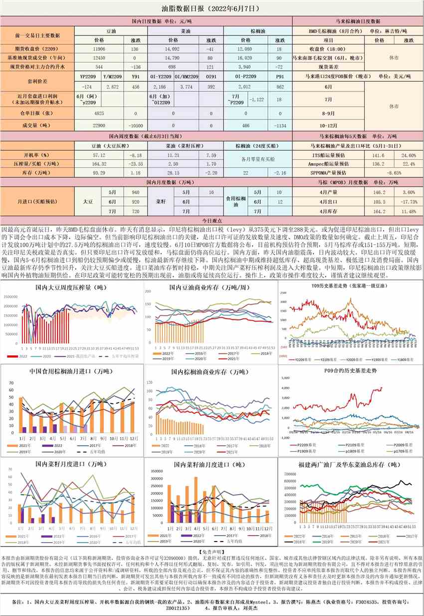 瞭望 第872页