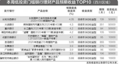 2024新奥正版资料免费大全,高效管理解答解释现象_白金版53.244