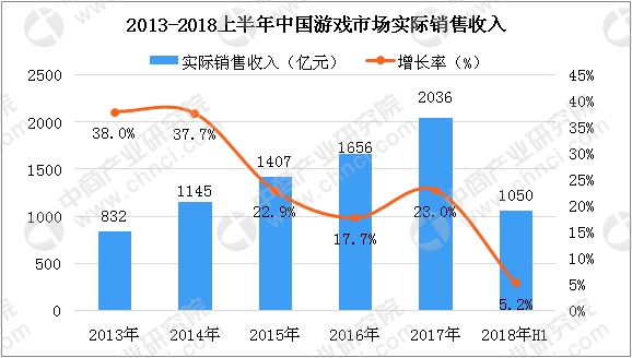 2004新奥精准资料免费提供,全面数据分析方案_客户版41.202