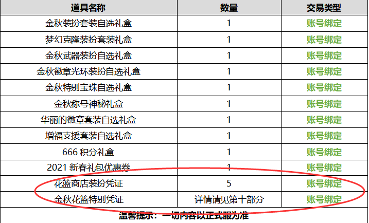 2024新澳门历史开奖记录,精细化执行计划_精选版41.342