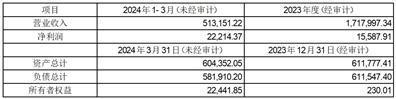 澳门管家婆100一肖一码正式资料,渠道解答解释落实_解谜版58.98.49