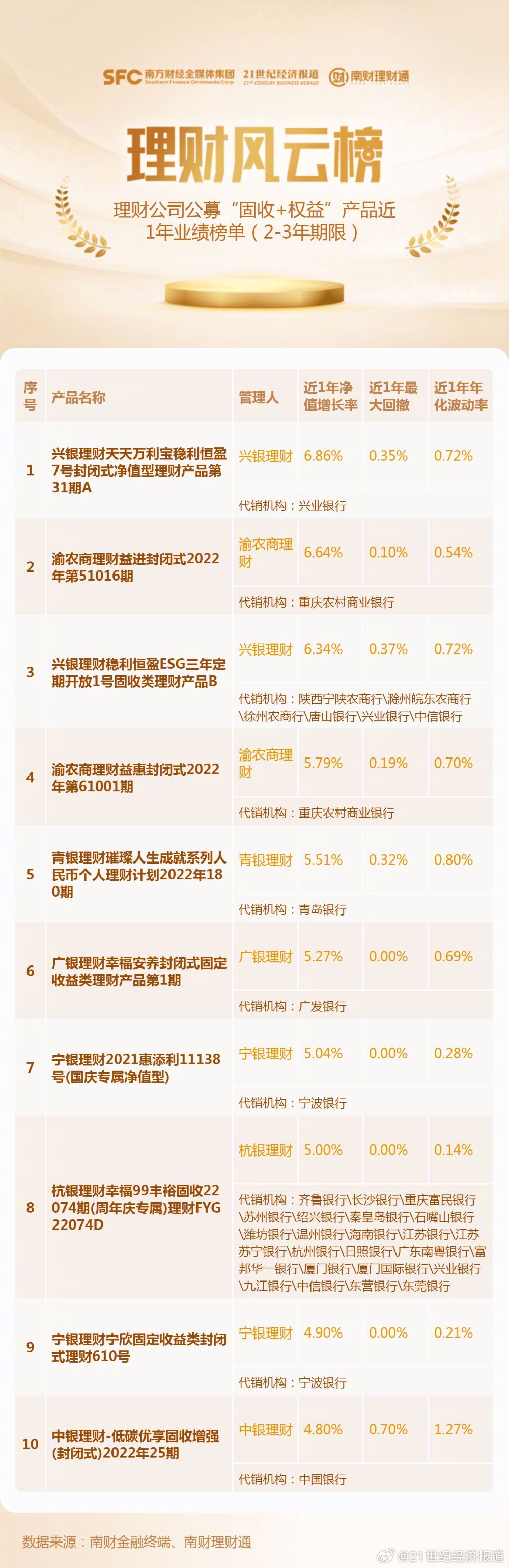 澳门最准一肖一码一码配套成龙A,实地评估策略数据_电商版49.165