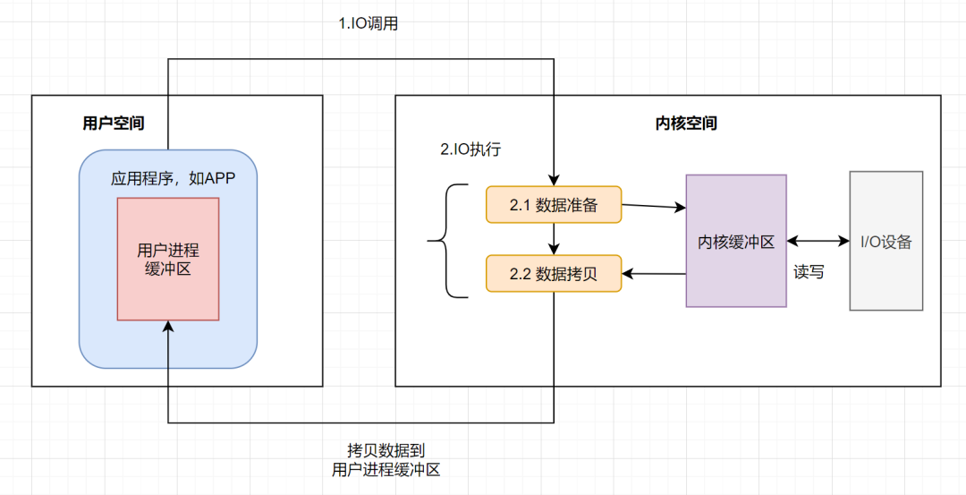 澳门免费公开资料大全,完整机制解析_场地型78.074