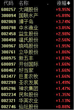 今晚澳门三肖三码开一码,丰盛解答解释落实_专用版81.54.1