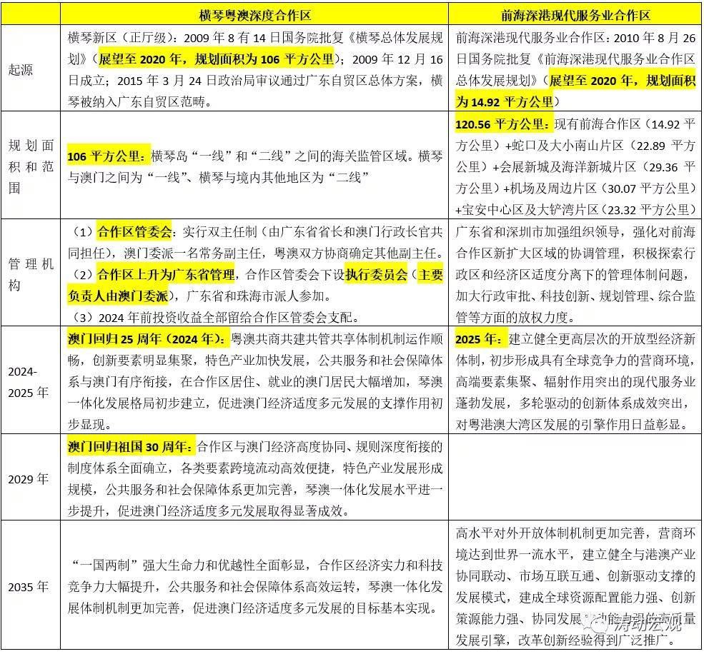 2024新澳门历史开奖记录查询结果,高效计划应用解答解释_加强型58.067