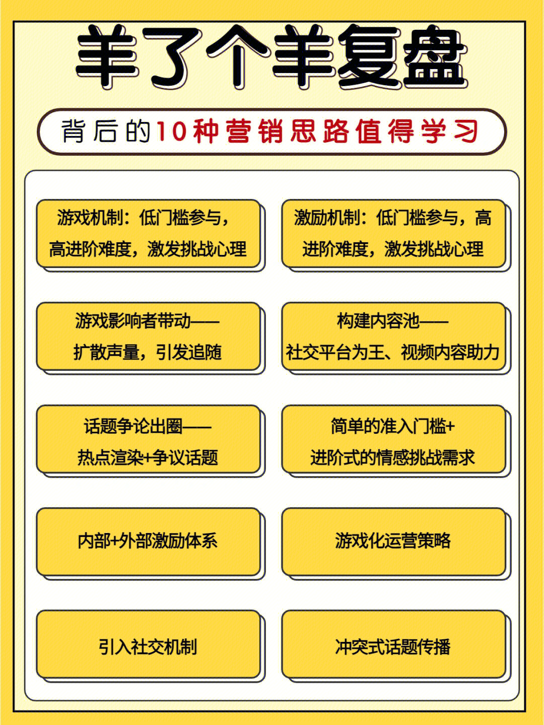 澳门王中王100%的资料羊了个羊,多元化方案落实分析_可变款76.806