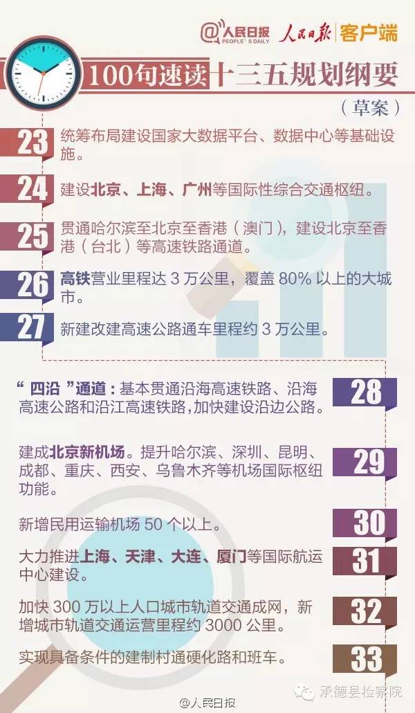 管家婆资料精准一句真言,全面指导解析落实_计划版31.327