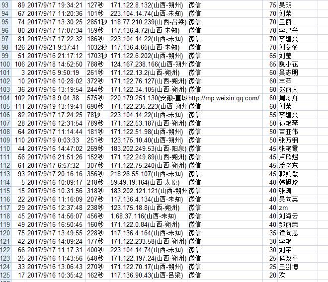 一码一肖100准今晚澳门,周全解答解释落实_驱动版35.33.17