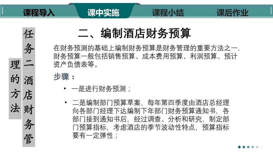 龙门客栈7777788888新版跑狗,节约实施解释解答_财务品47.304