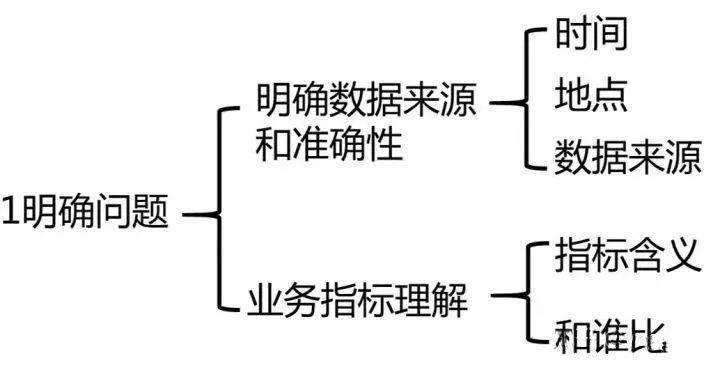 香港期期准资料大全,现象解释定义分析_HD品38.712