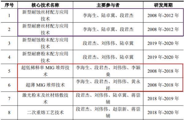 今晚上澳门特马必中一肖,全面解析解答解释计划_备用型24.832