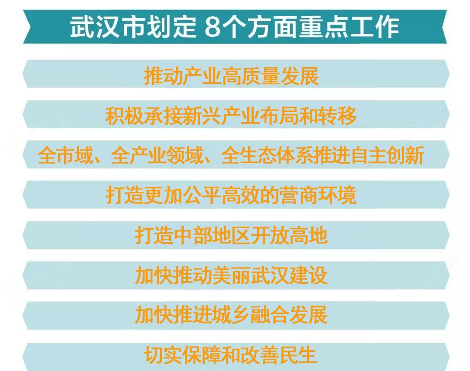 2024年正版资料免费大全挂牌,全方解答解释落实_专属版65.71.55