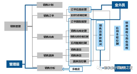 2024管家婆精准资料第三,快速设计响应计划_专用型0.886