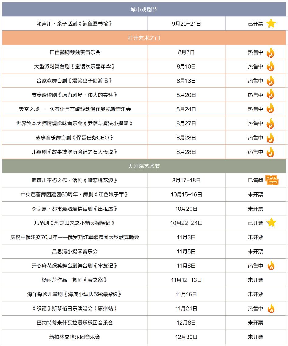 2024新奥门资料最精准免费大全,精准方案分析落实_终点款94.013