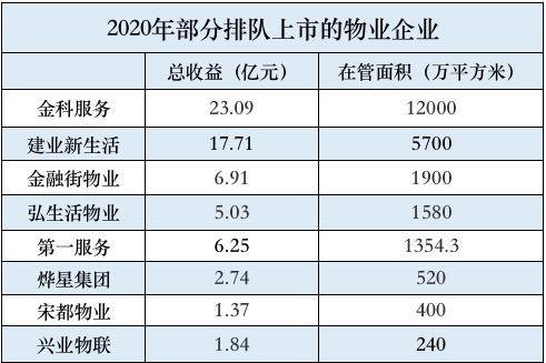 焦点 第864页