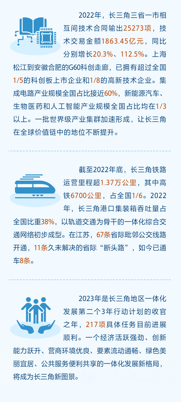 2024全年資料免費大全,现代方案探讨落实_储蓄集34.887