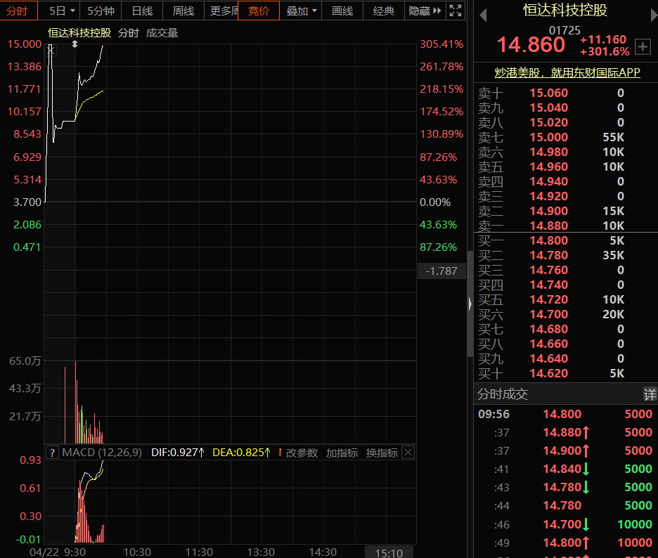 2024今晚香港开特马开什么,技术解答解释落实_终极版7.65.54