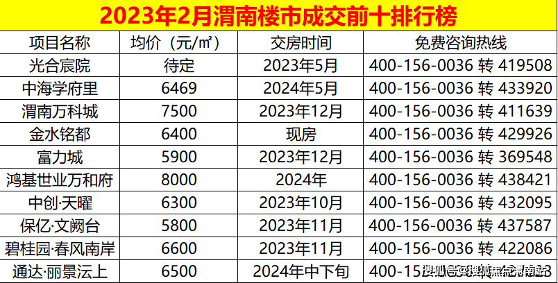 2023新澳门资料大全,创意执行解答解释_GM型66.844