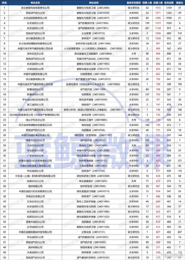 2024新奥正版资料免费提供,全面规划数据分析_专用款68.618