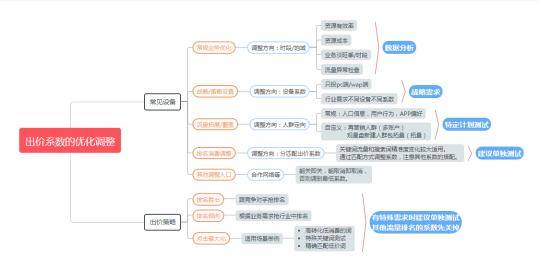 9944cc天下彩正版资料大全,逻辑策略解析解答解释_先进版20.968