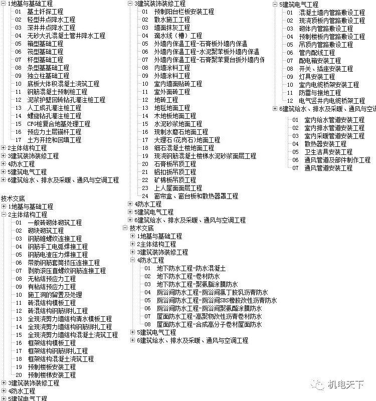 新奥天天彩免费资料大全,实地数据评估解析_积极款10.925