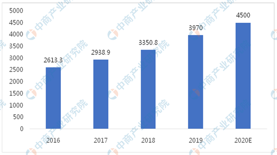 新澳最新最快资料,社会责任执行_实况款22.331