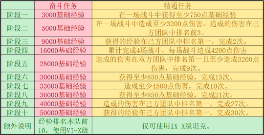 7777788888王中王传真,精通解答解释落实_进阶版71.70.91