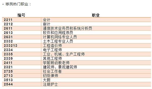 2024新澳最新开奖结果查询,理念解答解释落实_可调版37.72.46