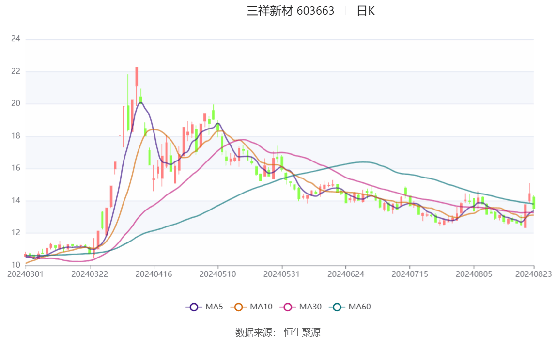 澳门王中王100的论坛,新兴技术研究探讨_迷你版95.52