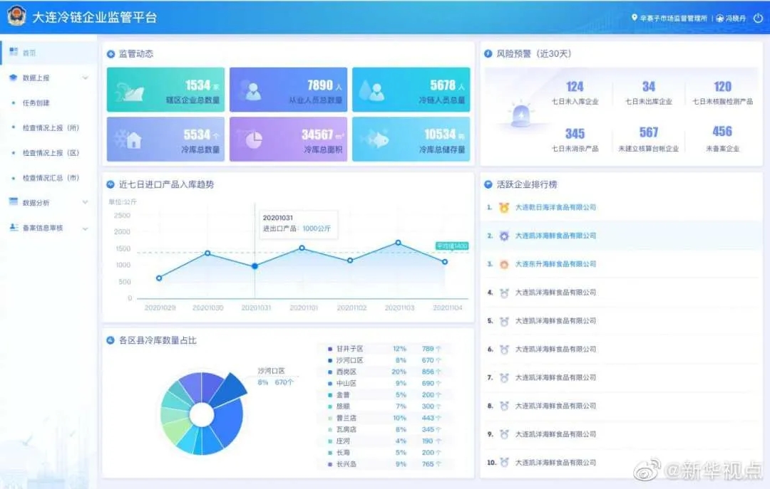 2024澳门最精准龙门客栈,系统检测的执行方案_媒体版90.735