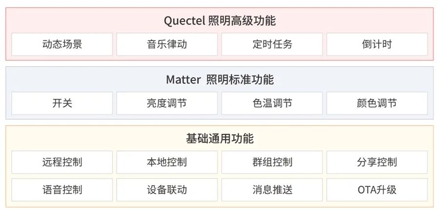 2024澳门开奖历史记录结果查询,专业评估解答解释措施_反馈版47.33