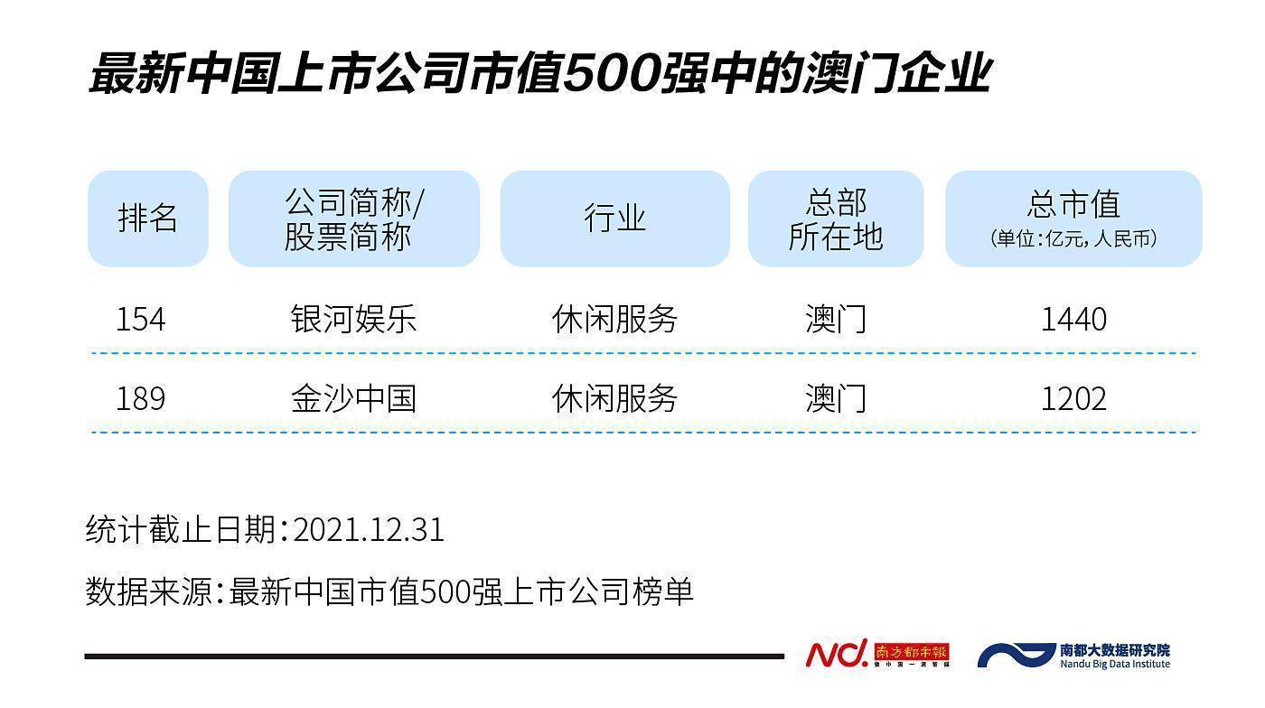 2020年新澳门免费资料大全,系统研究解答解释方法_限定品84.725