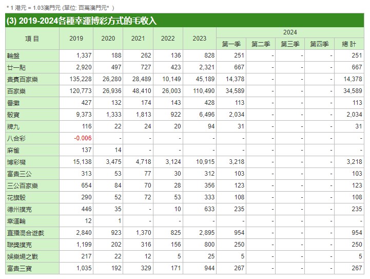 新澳门一肖一码100%,现代方案探讨执行_黄金型87.835