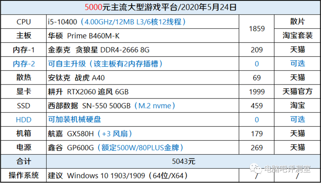 一码一肖100%精准的评论,持久性计划实施_进阶版26.1