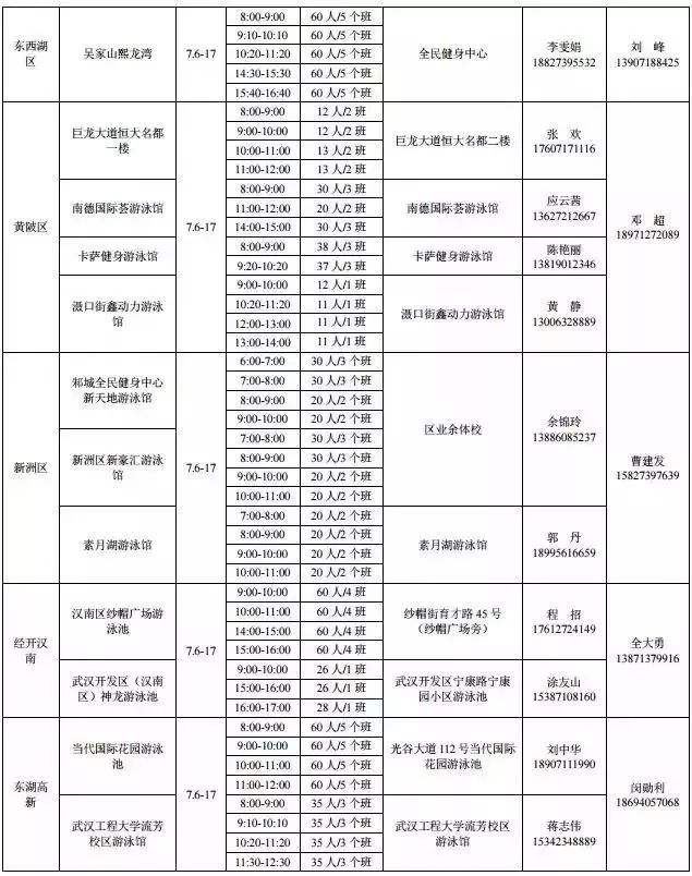 2024年澳门内部资料,逐步解答解释落实_体育版17.57.86