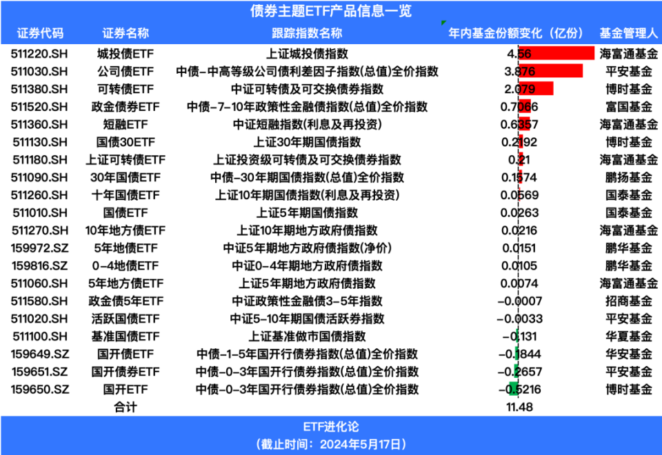 澳门三肖三码准100%,创造力策略实施推广_机动型11.658