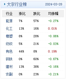 新澳内部资料精准一码波色表,科学解答解释落实_稀缺版39.73.52