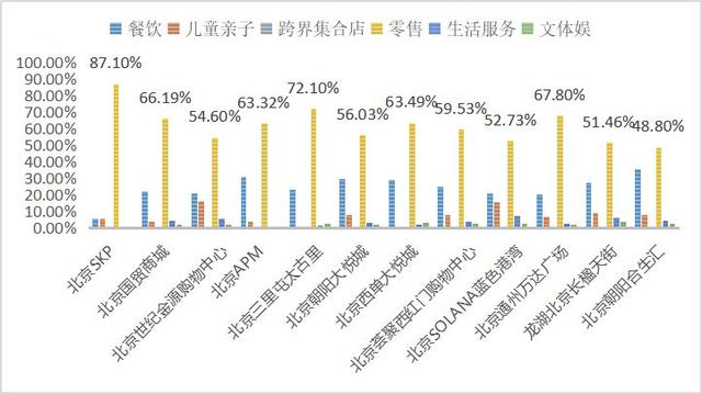 澳门三肖三码准100%,逐步解答解释落实_全面版67.72.14