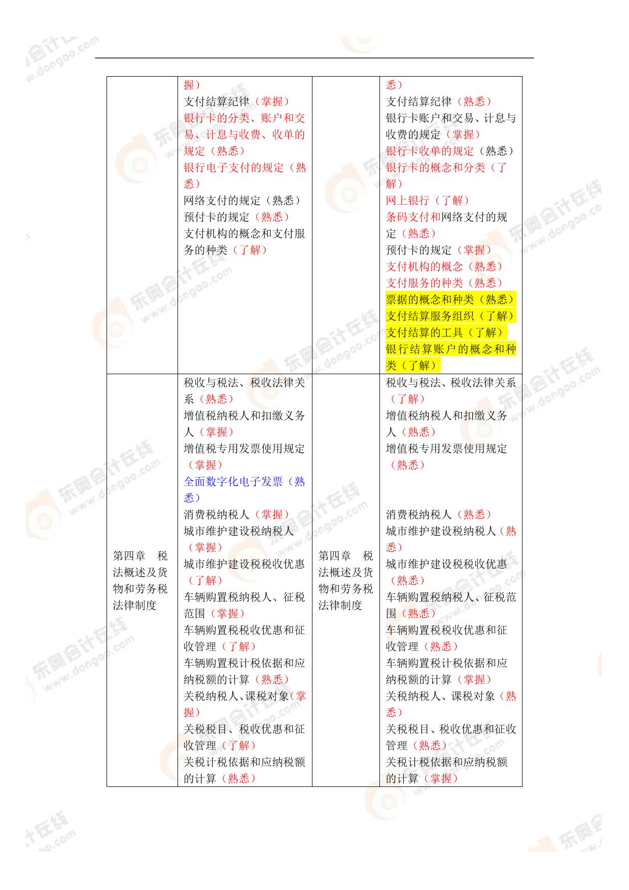 2024全年资料免费大全,牢靠解答解释落实_机动版44.91.2