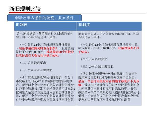 新奥全部开奖记录查询,集中解答解释落实_铂金版69.82.78